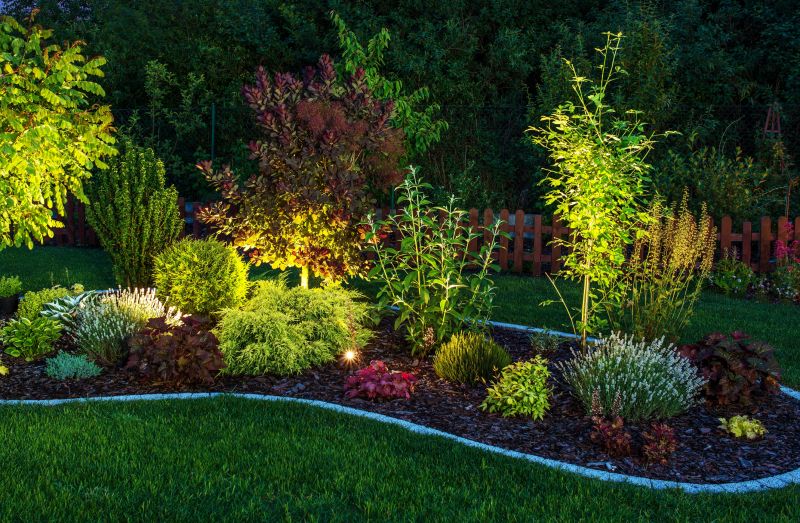 Landscaping Service Providers